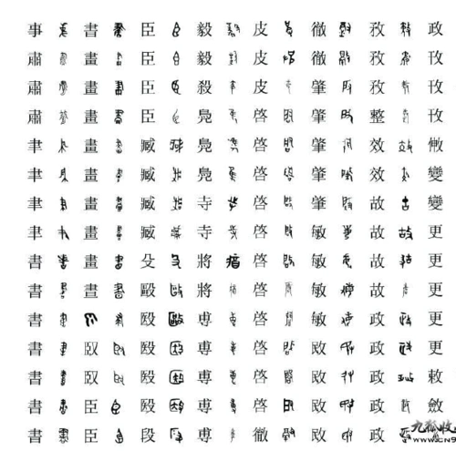 甲骨文金文籀文小篆隶书草书楷书行书字体对照表