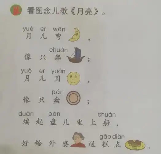 二,朗读儿歌 月亮> ,重点认读儿歌中的拼音.