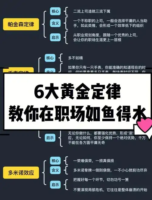 6大黄金定律教你在职场如鱼得水