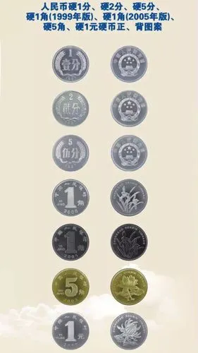 《不宜流通人民币硬币》行业标准