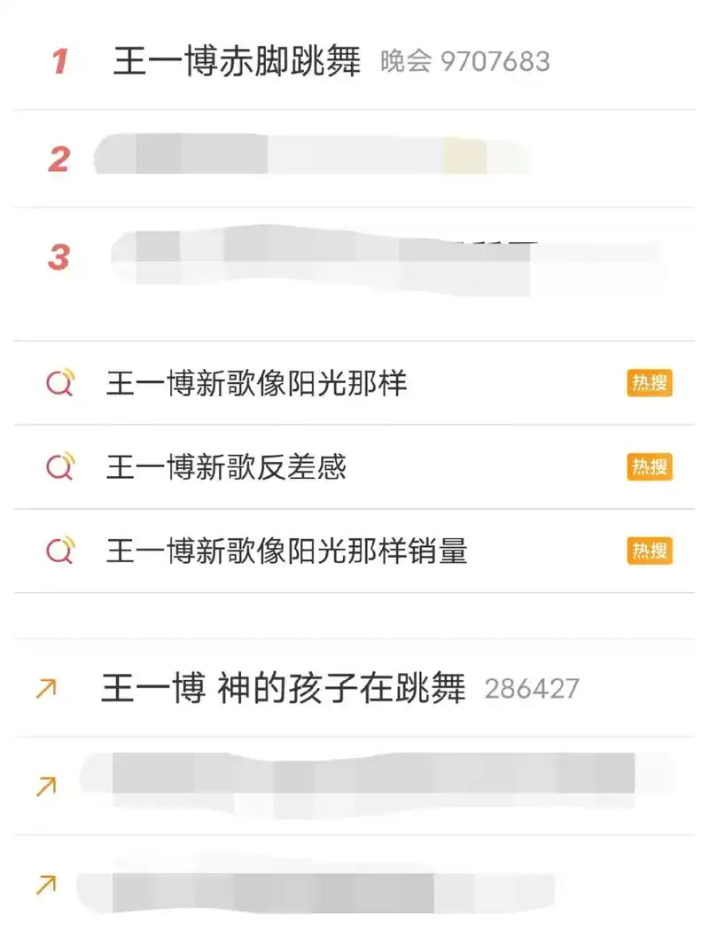 唯美的舞姿 温柔的名字.#王一博 #像阳光那样 #2023跨 - 抖音