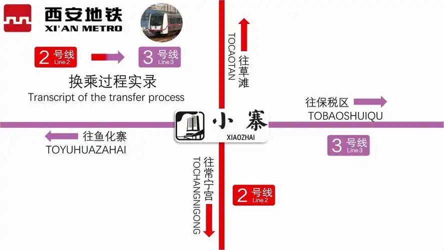 【换乘纪实】西安地铁小寨站