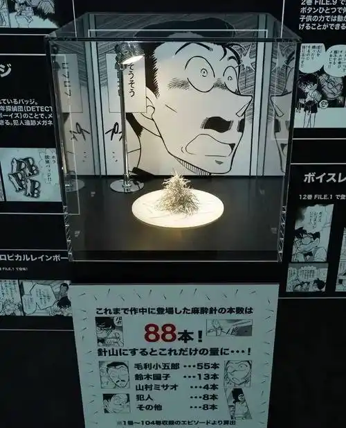 你知道《名侦探柯南》中毛利小五郎被麻醉针扎过多少次吗?