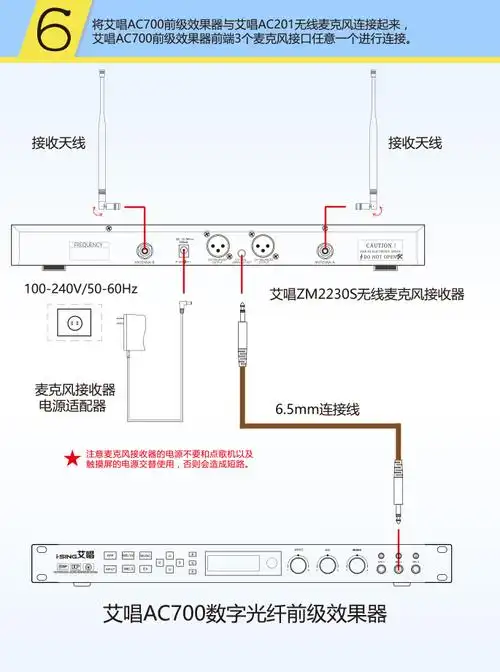 求艾唱专业版ktv设备套装的安装连接教程图文?