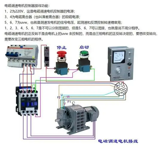 电磁调速电机控制器接线图_750