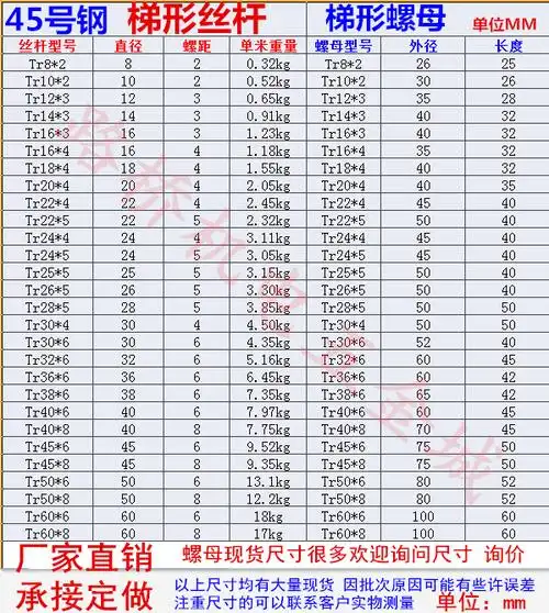 梯形丝杆 螺母 螺杆t型丝杠粗牙tr16 20 24*4 30 36 40*6全纹50*8