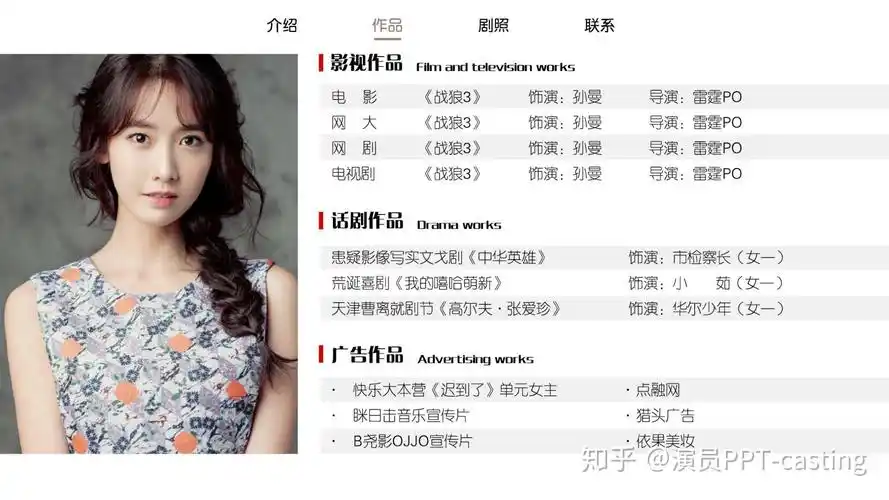 演员艺人ppt资料简约版