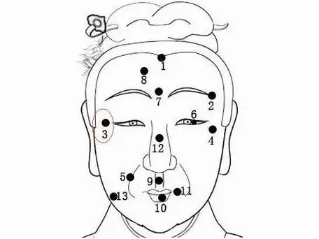 越老福气越好的痣 老来享福又长寿的痣
