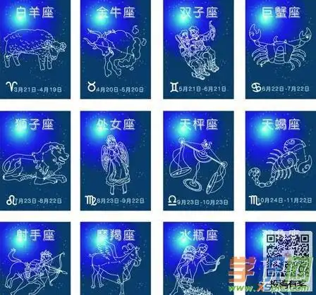 十二星座女哪个最聪明