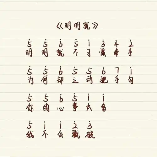 明明就 #钢琴简谱 #简谱 #拇指琴