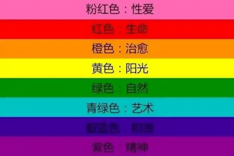 海报结合同样彩虹颜色的奥利奥夹心饼干隔壁小孩看完都馋哭了世界大而