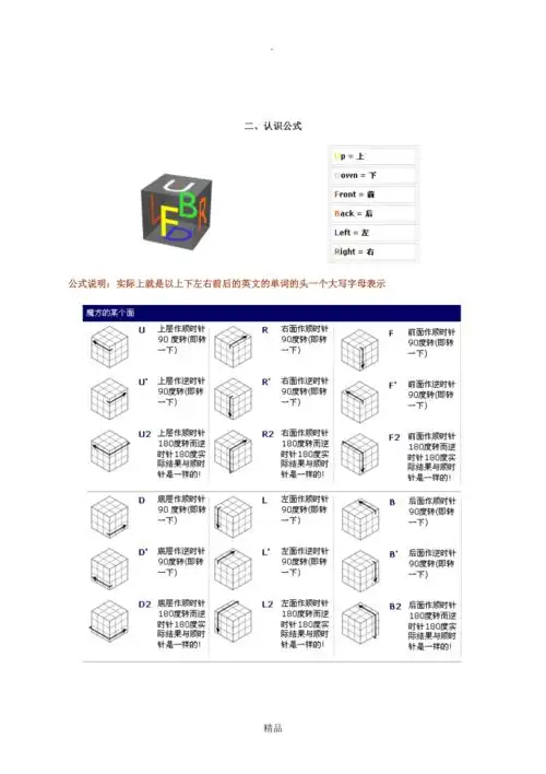三阶魔方公式详细图解