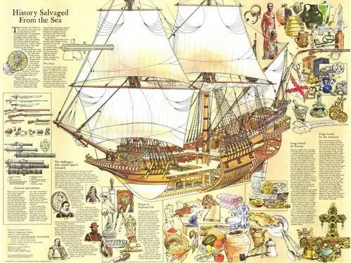 中国大道:从月港到马尼拉,明朝与东西二洋诸国的海上贸易通道