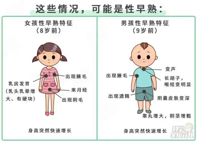 曝光!增塑剂超标766倍!"毒玩具"或致娃性早熟!