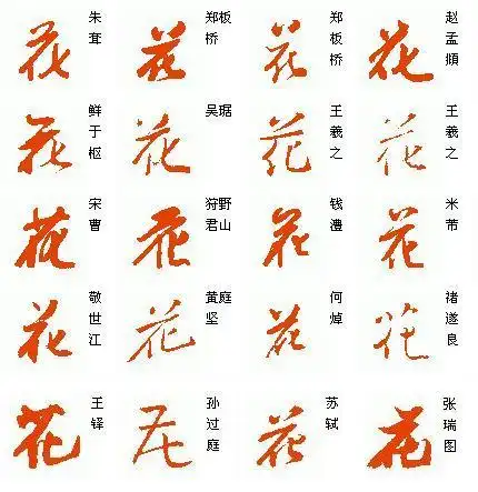 花字在明朝有间体字吗?