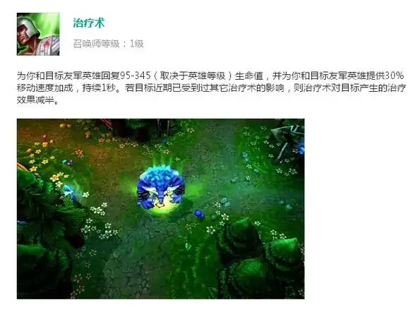 虚拟事物,是游戏《 a target="_blank" href="/item/英雄联盟/4615671