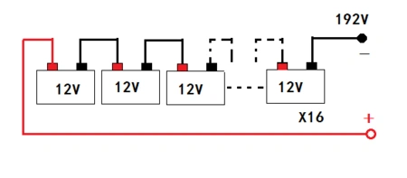 16块12伏电池怎样串联192伏有几种方法,有图吗