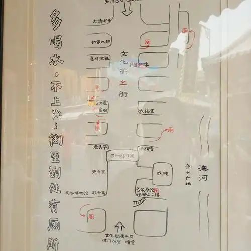 哏都的古文化街?no no no,那是我的美食一条街.