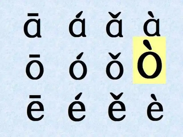 大家都知道拼音这件事情意味着什么,这是我们当初读书的初始点,拼音