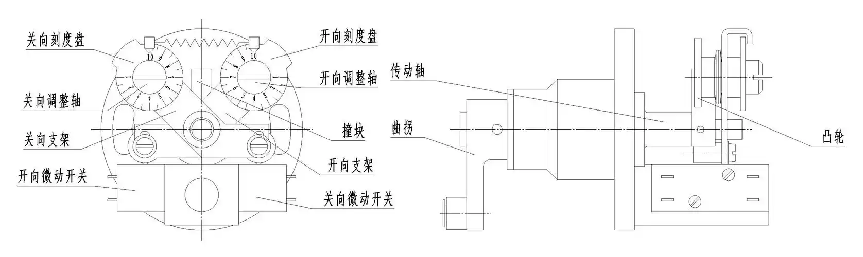> 部分回转q10-1b防爆阀门电动头 采用十进制计数器原理,又称为计数器