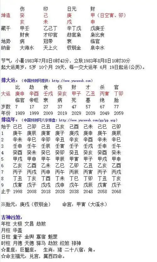 命犯桃花,最好的化解方法就是自律守已_时辰