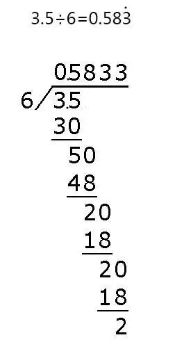 三点五除以六列竖式计算商用循环小数表示