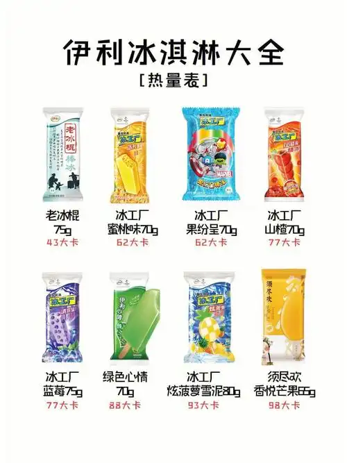 干货伊利冰淇淋热量大全测评合集