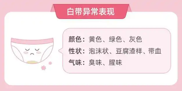 内裤湿湿的,黄绿色,有腥臭味,怎么办?|白带|妇科|治疗|医生_网易订阅