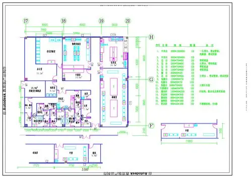 实验室平面布置图