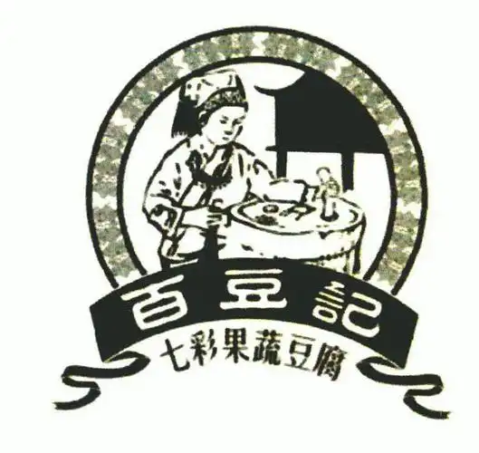果蔬豆腐_企业商标大全_商标信息查询_爱企查