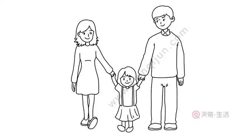 一家三口简笔画画个可爱的一家人头像全家福手绘卡通亲子简笔画幸福一