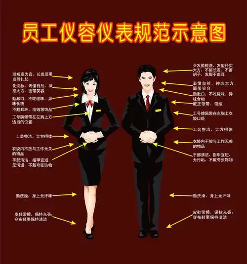 酒店管理酒店礼仪与酒店装修同等重要