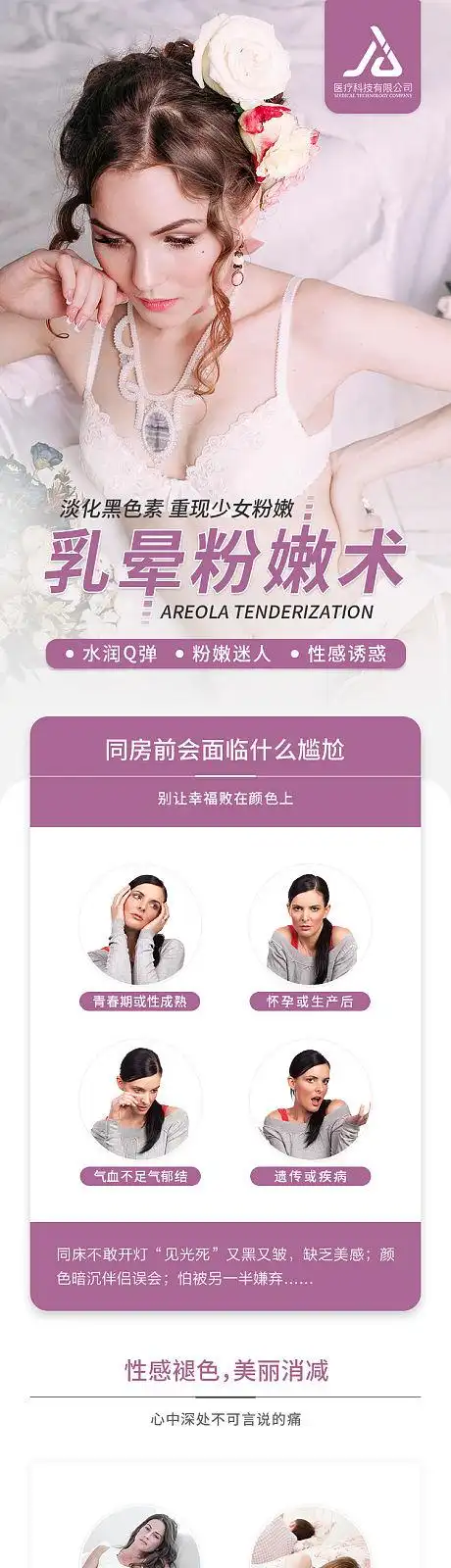 私密乳晕粉嫩术电商详情页-源文件