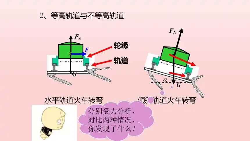 人教版2019高中物理必修第二册第6章第四节生活中的