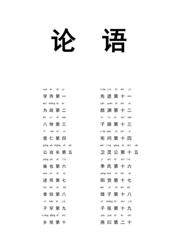 《论语》校对全文无缺漏-带拼音注释.pdf