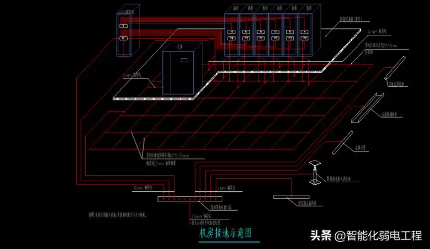 一套非常全面的弱电工程防雷接地安装大样图_施工_图纸_文档