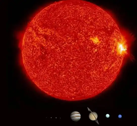 距离_太阳系_人类