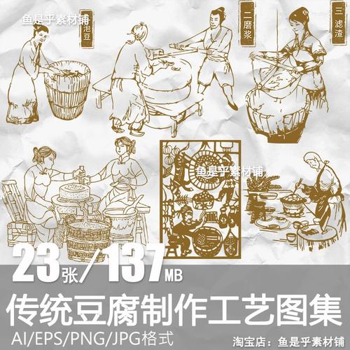 传统古法豆腐豆浆制作工艺技艺流程线稿线描作坊手绘插画矢量素材