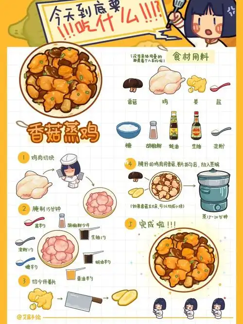 原创手绘菜谱02超简单的快手菜60香菇蒸鸡