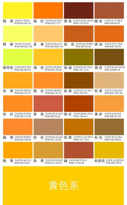 颜色一览》的视频,以及up主评论区分享的源文件,本人做了一下色卡提取