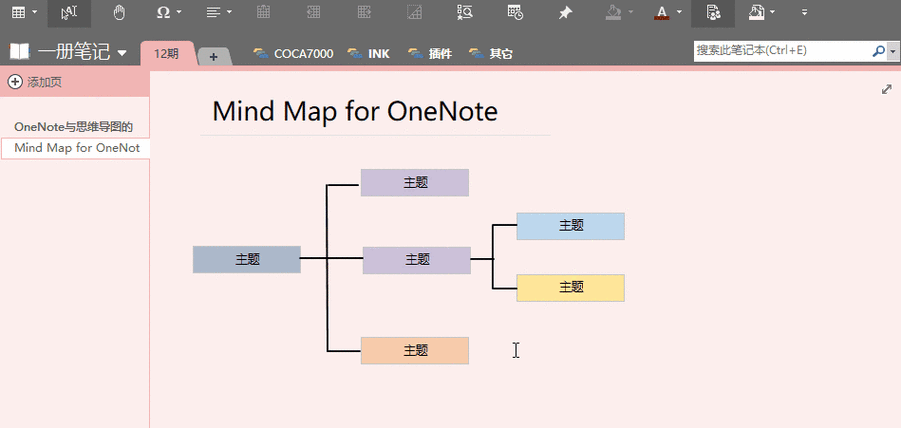 onenote如何支持思维导图但可以通过一些旁门左道来做成这件事儿