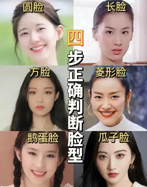 四步正确判断自己是什么脸型