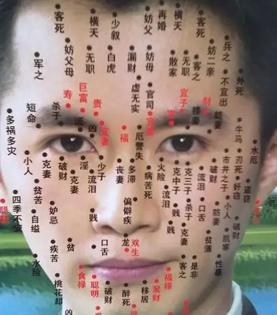 男性脸上痣的位置与命运