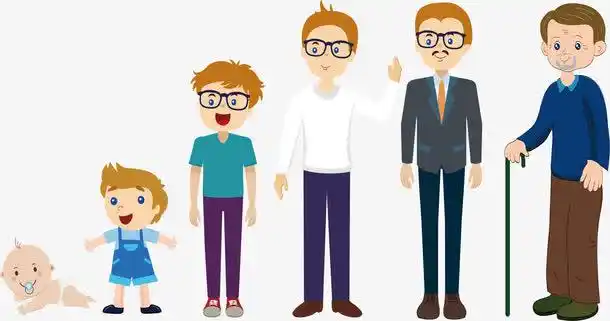 男孩从小到大的一生