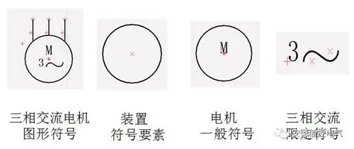 三相电机图形符号示例