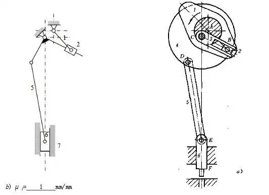 简图简易冲床机械原理简图急回简易冲床机构示意图急回简易冲床机构运