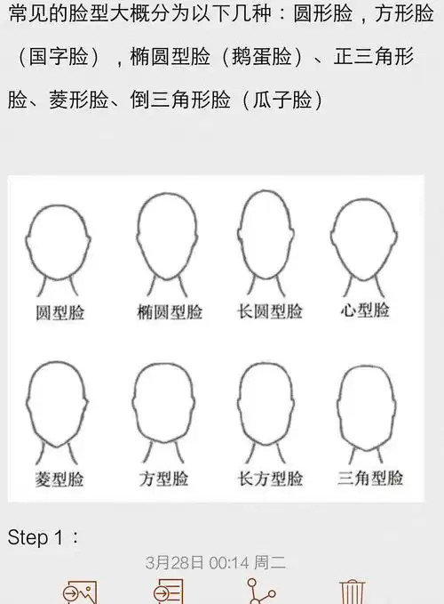 方脸圆脸大饼脸剪对刘海秒变巴掌脸分享给更多的人