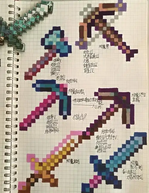 无论是闪耀的钻石剑,还是神秘的黑曜石斧,都可以通过你的巧手跃然屏