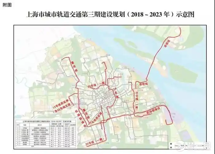 嘉闵线什么时候开建嘉闵线最新消息规划线路图已出