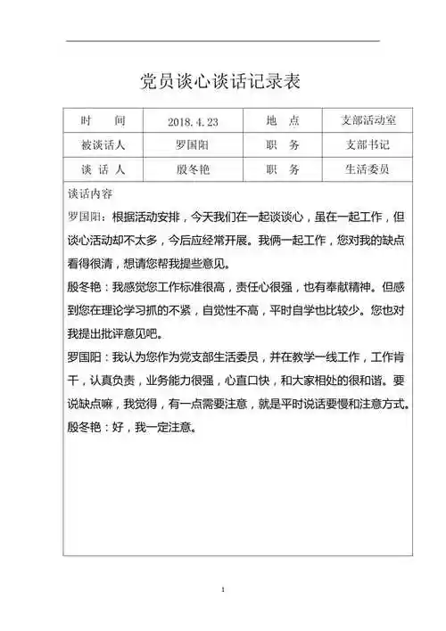 2021年整理党员谈心谈话记录表doc